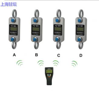 测力计.多通道无线测力系统HZW3-25t 精密的防水结构